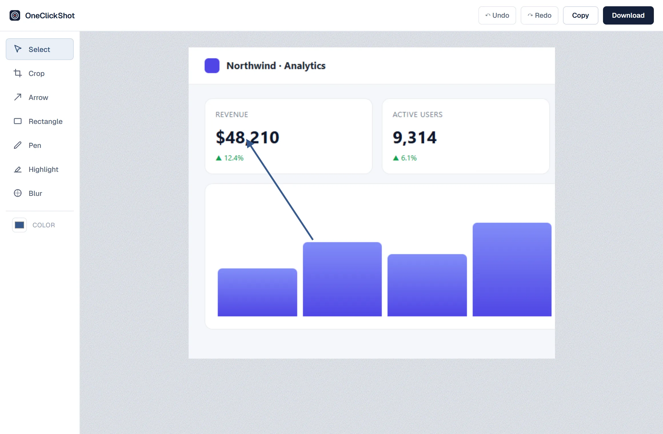 The OneClickShot editor with the Arrow tool active, annotating a captured analytics dashboard.